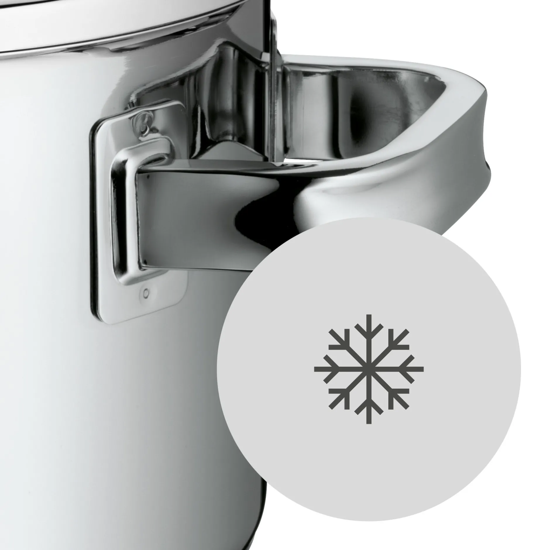 Function 4 Advanced Topf-Vorteils-Set*, 5-teilig|WMF Best