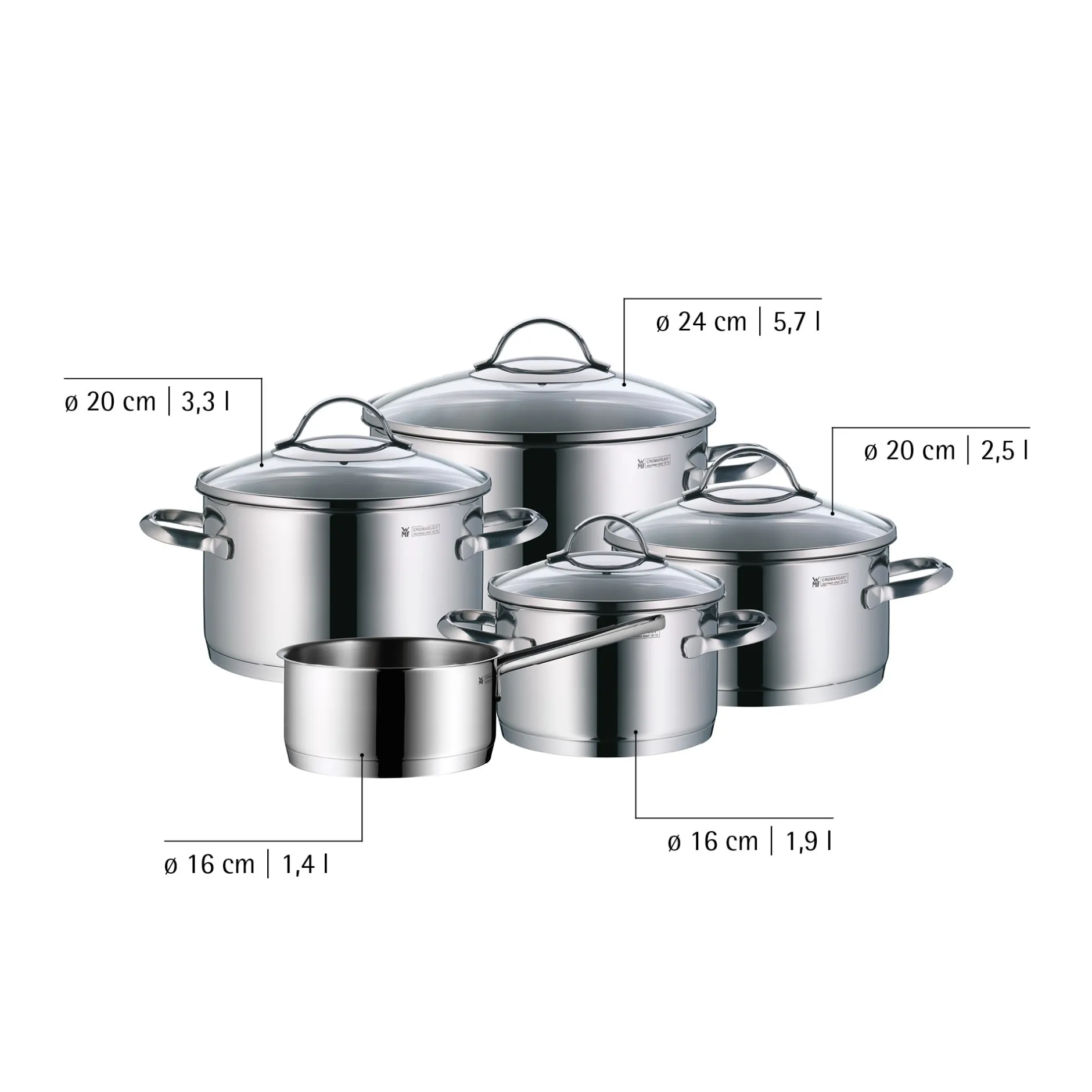 Provence Plus Topf-Vorteils-Set*, 5-teilig|WMF Best