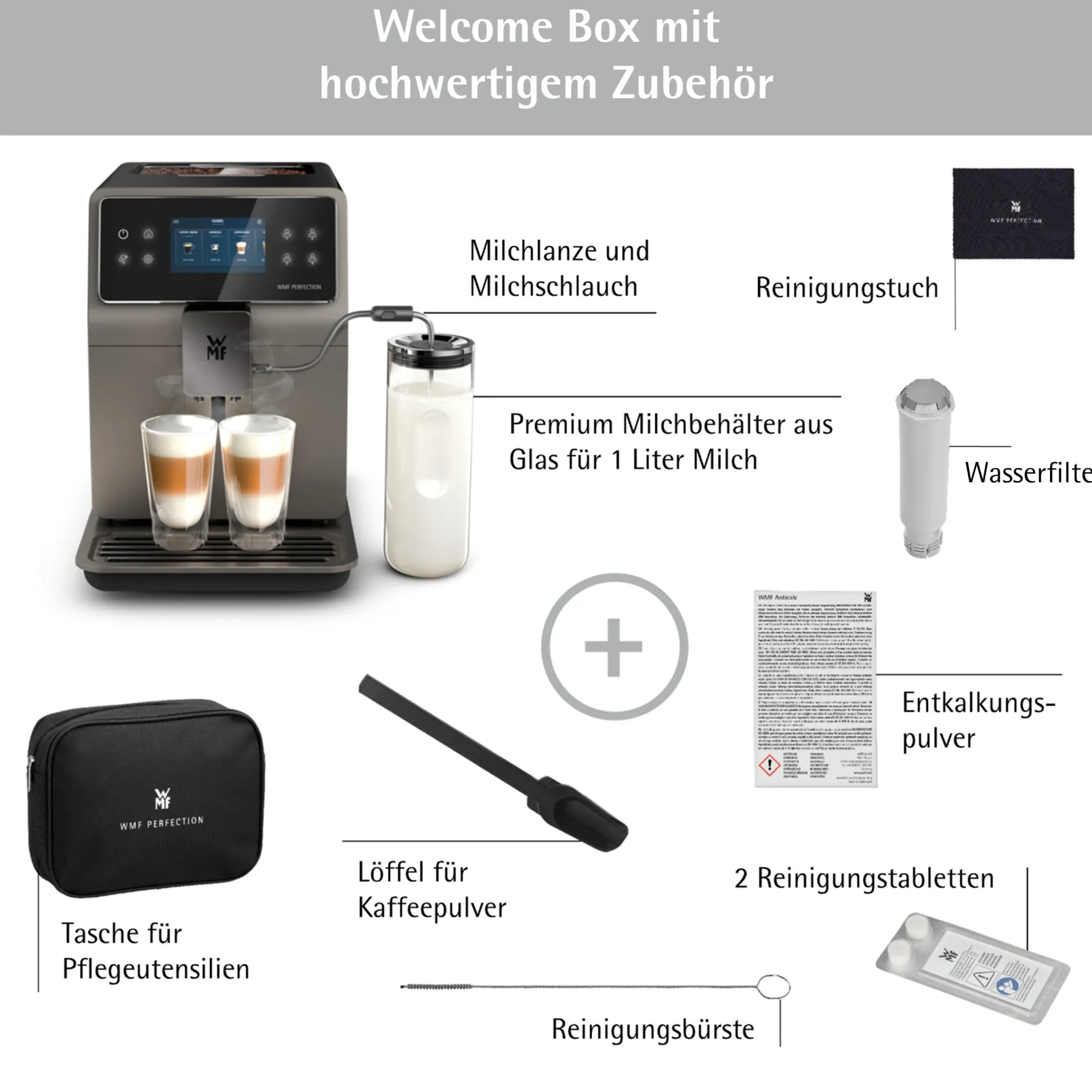 Perfection 780 Kaffeevollautomat|WMF Hot